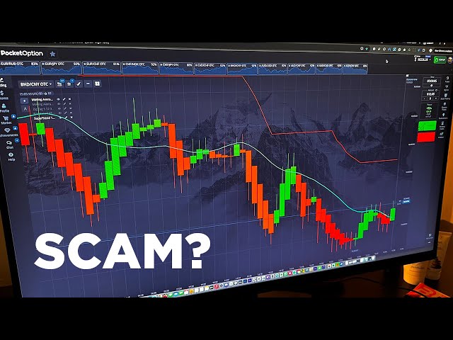 Comprehensive Reviews Pocket Option IN The Ultimate Trading Experience Comprehensive Reviews Pocket Option IN The Ultimate Trading Experience