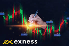 Real Exness Trading Account A Comprehensive Guide for New Traders